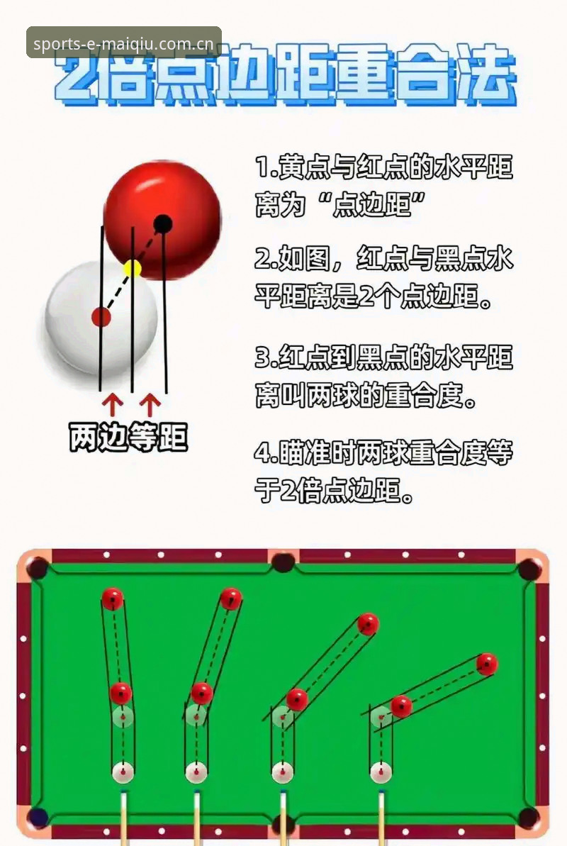 从入门到精通：5个买球操作指南对比要点助你避开常见陷阱