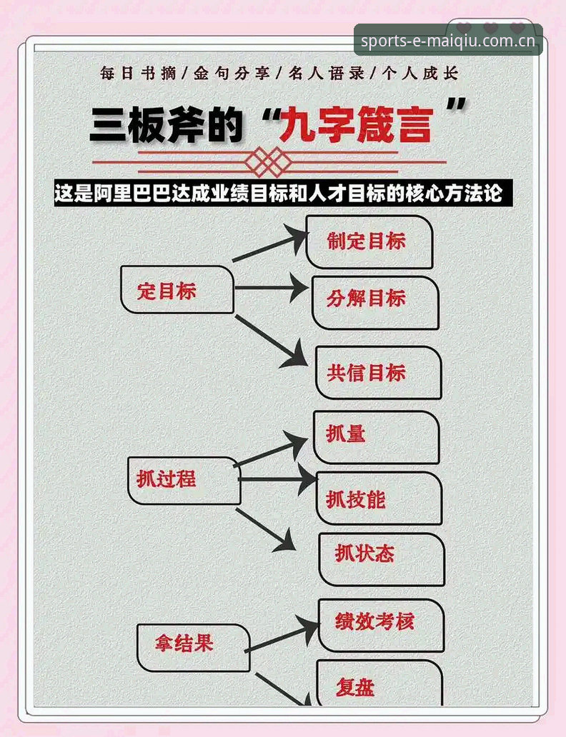3大核心指标+5条用户经验：买球平台官网深度测评，告诉你买球投注平台哪个好